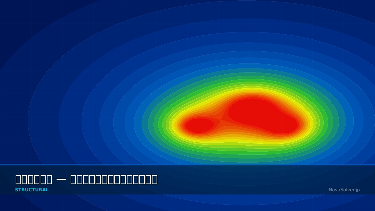CAE visualization for plane stress troubleshoot - technical simulation diagram