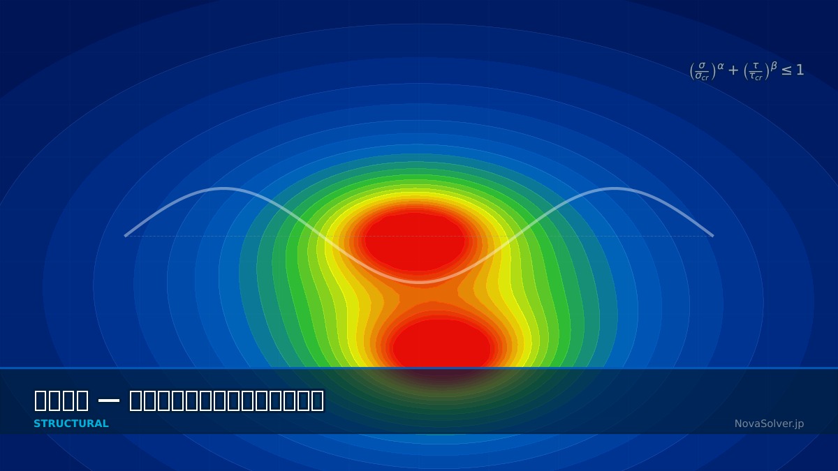 CAE visualization for plate buckling troubleshoot - technical simulation diagram
