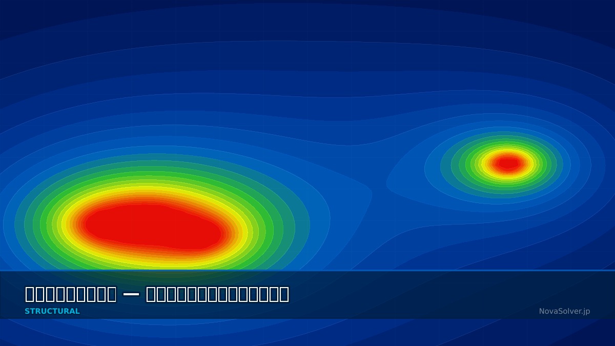 CAE visualization for press fit troubleshoot - technical simulation diagram