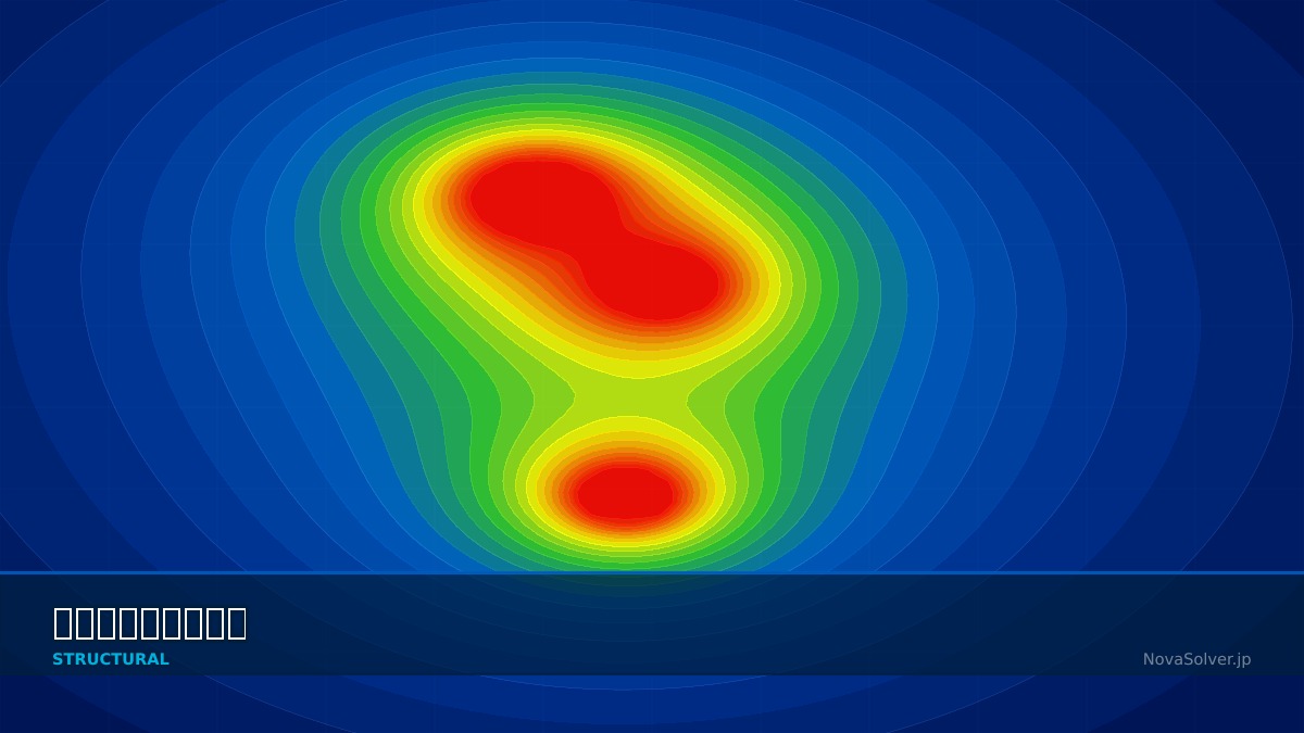 CAE visualization for pressure vessel troubleshoot - technical simulation diagram