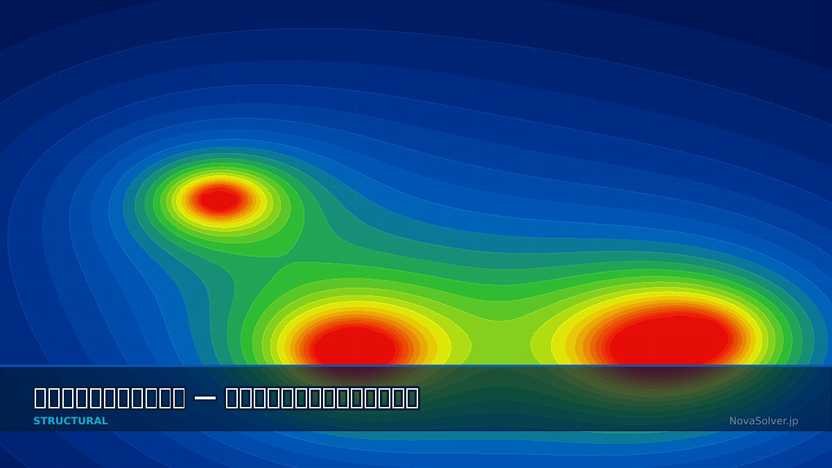 CAE visualization for progressive damage troubleshoot - technical simulation diagram