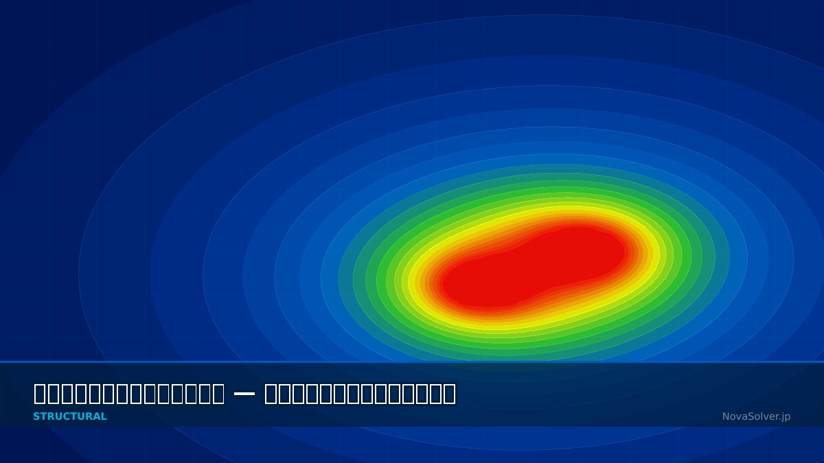 CAE visualization for psd response troubleshoot - technical simulation diagram