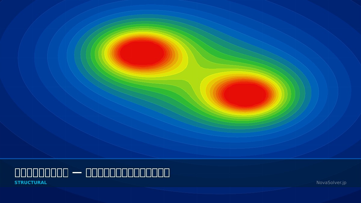 CAE visualization for pyrotechnic shock troubleshoot - technical simulation diagram
