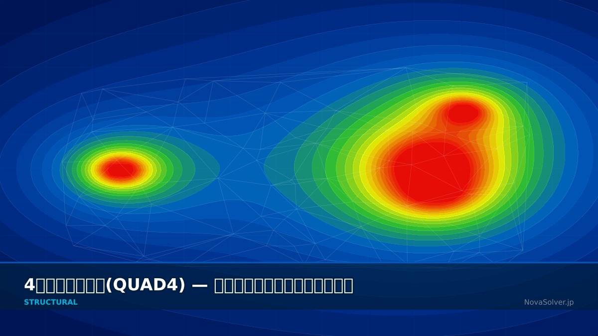 CAE visualization for quad4 element troubleshoot - technical simulation diagram