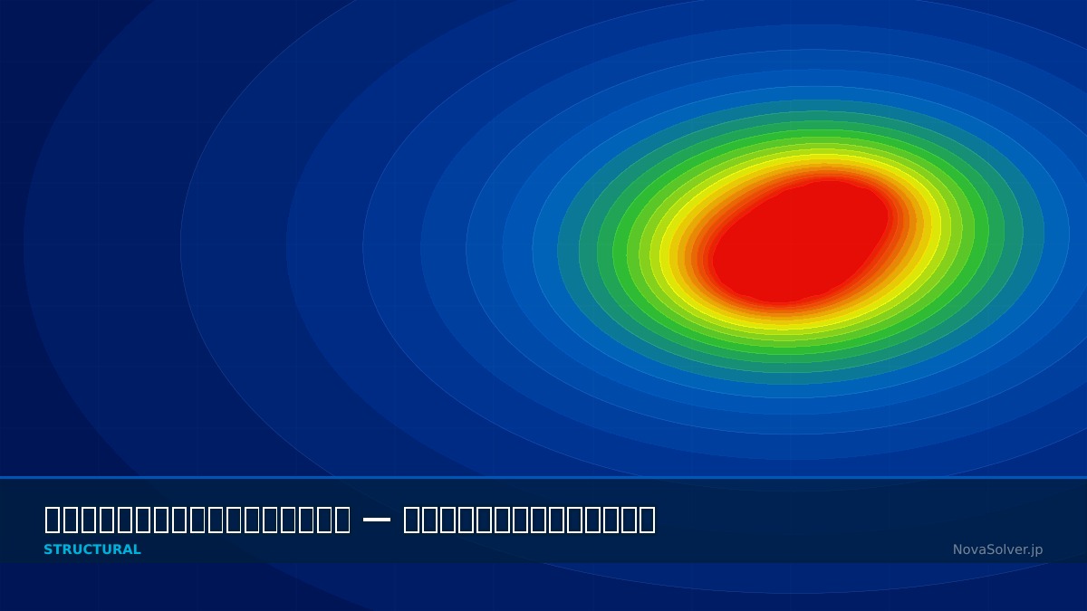 CAE visualization for rainflow counting troubleshoot - technical simulation diagram