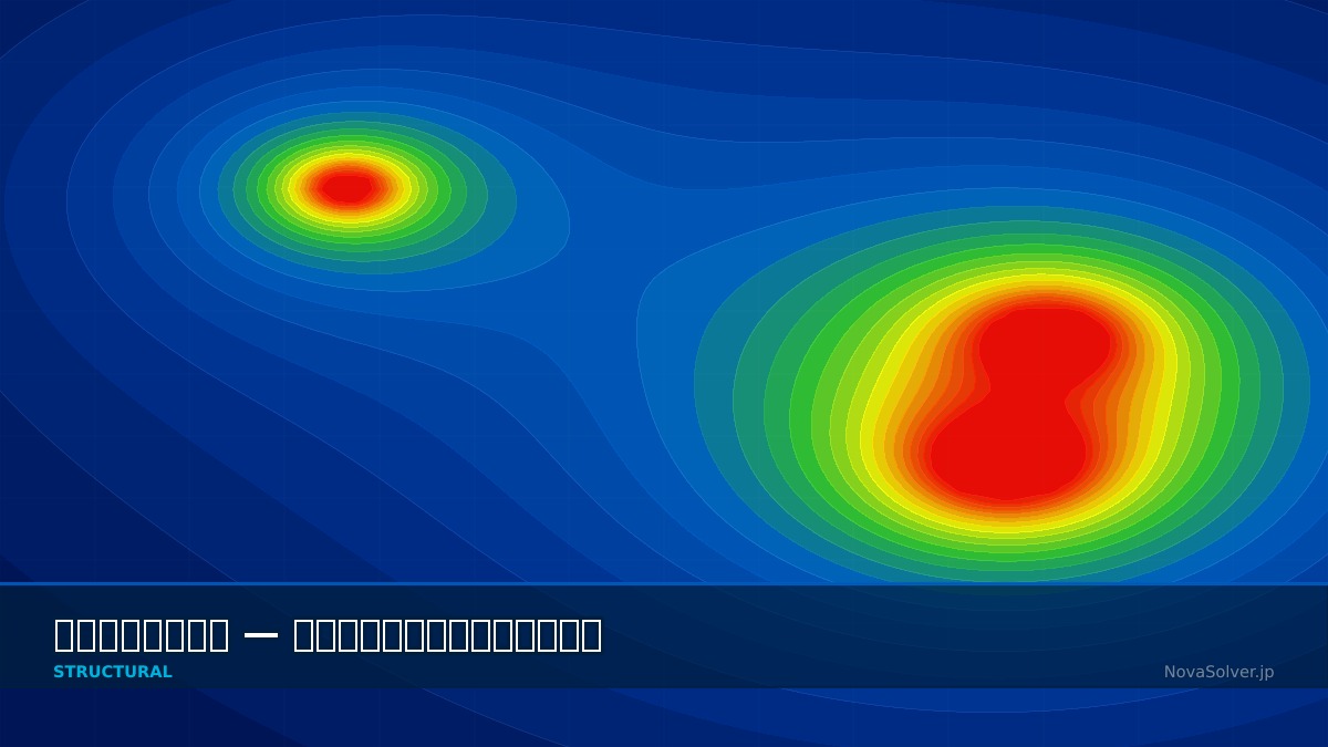 CAE visualization for random fatigue troubleshoot - technical simulation diagram
