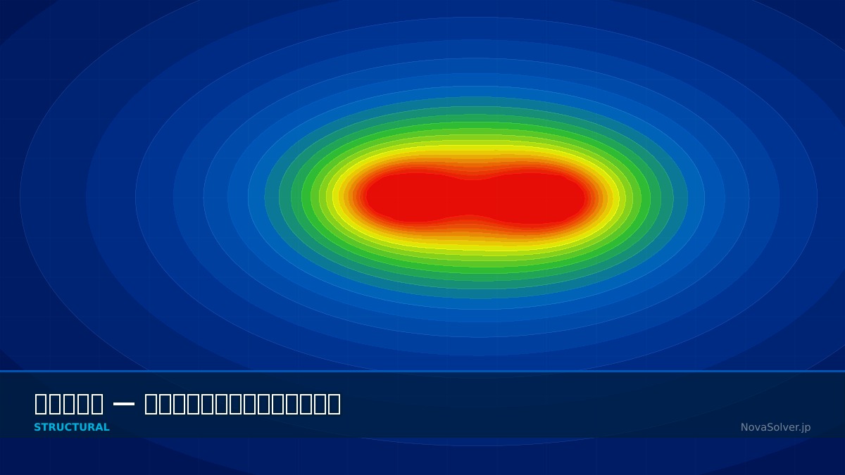CAE visualization for rigid body dynamics troubleshoot - technical simulation diagram