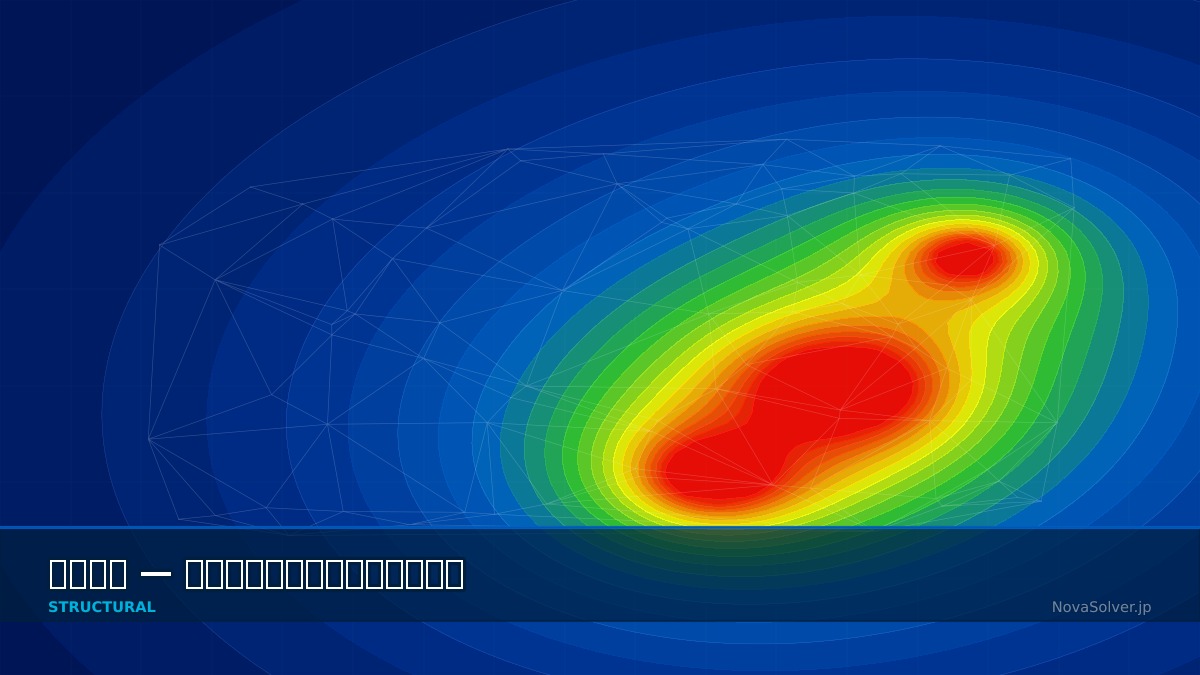 CAE visualization for rigid element troubleshoot - technical simulation diagram
