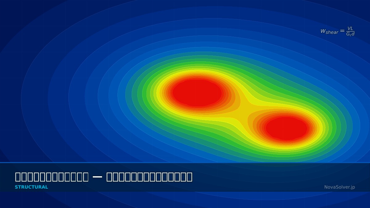 CAE visualization for sandwich panel troubleshoot - technical simulation diagram