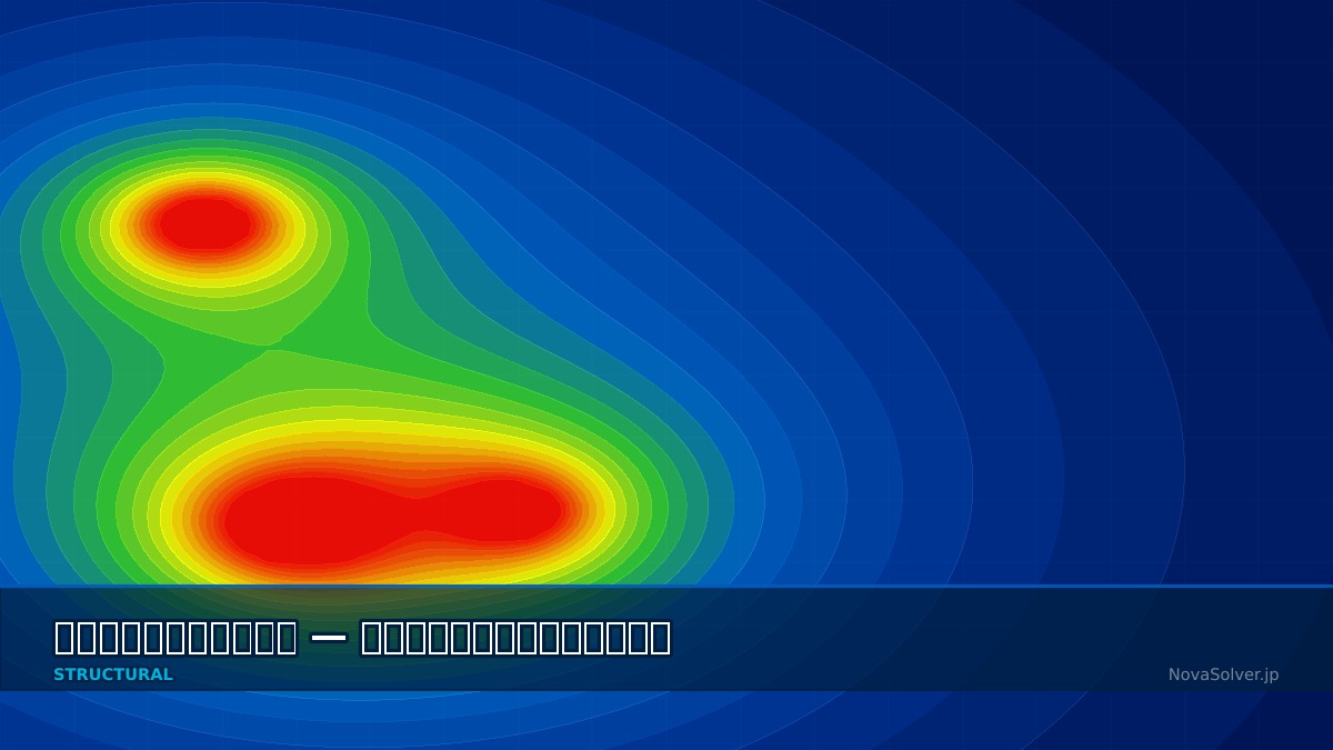 CAE visualization for seismic spectrum troubleshoot - technical simulation diagram