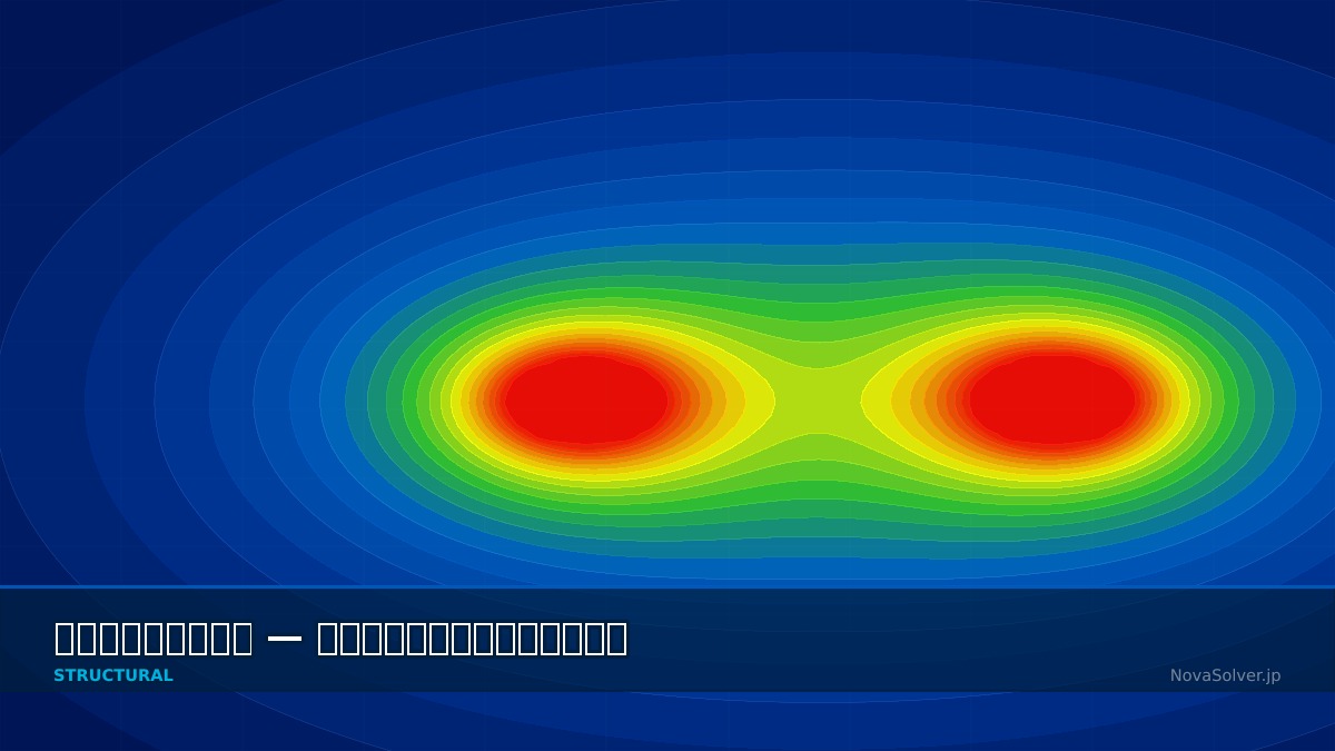 CAE visualization for seismic time history troubleshoot - technical simulation diagram