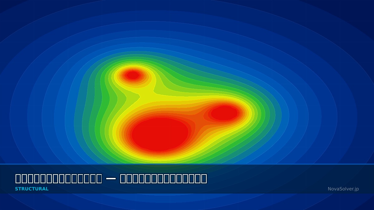 CAE visualization for self contact troubleshoot - technical simulation diagram