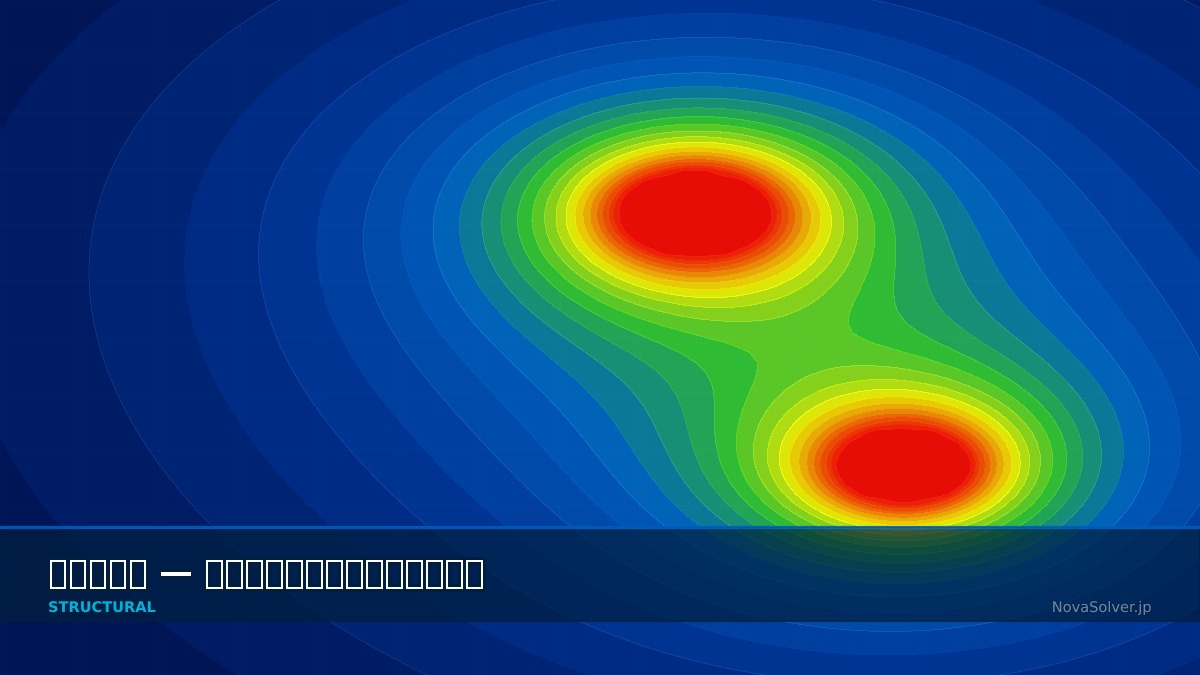 CAE visualization for shape optimization troubleshoot - technical simulation diagram