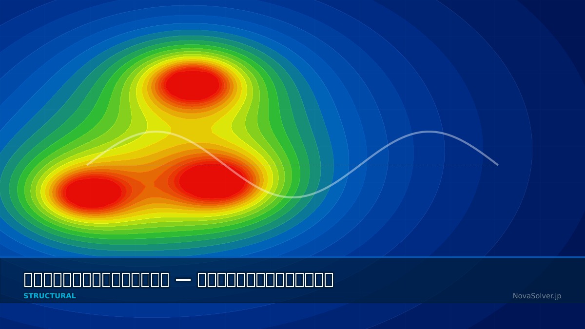CAE visualization for shell thick troubleshoot - technical simulation diagram