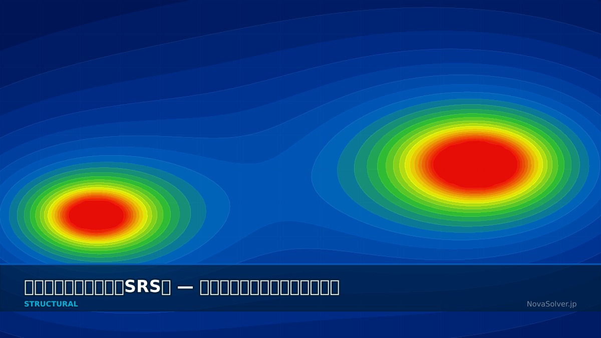 CAE visualization for shock response spectrum troubleshoot - technical simulation diagram