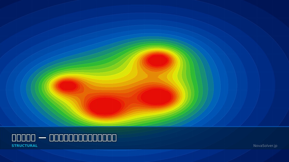 CAE visualization for size optimization troubleshoot - technical simulation diagram