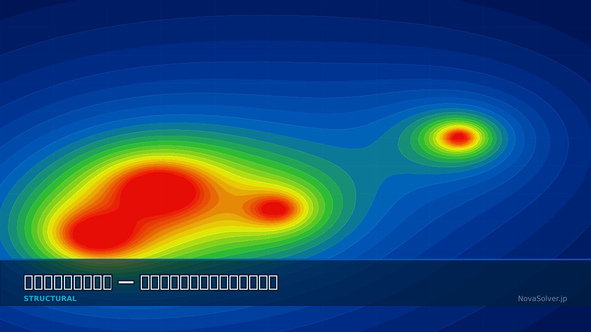 CAE visualization for snap back troubleshoot - technical simulation diagram