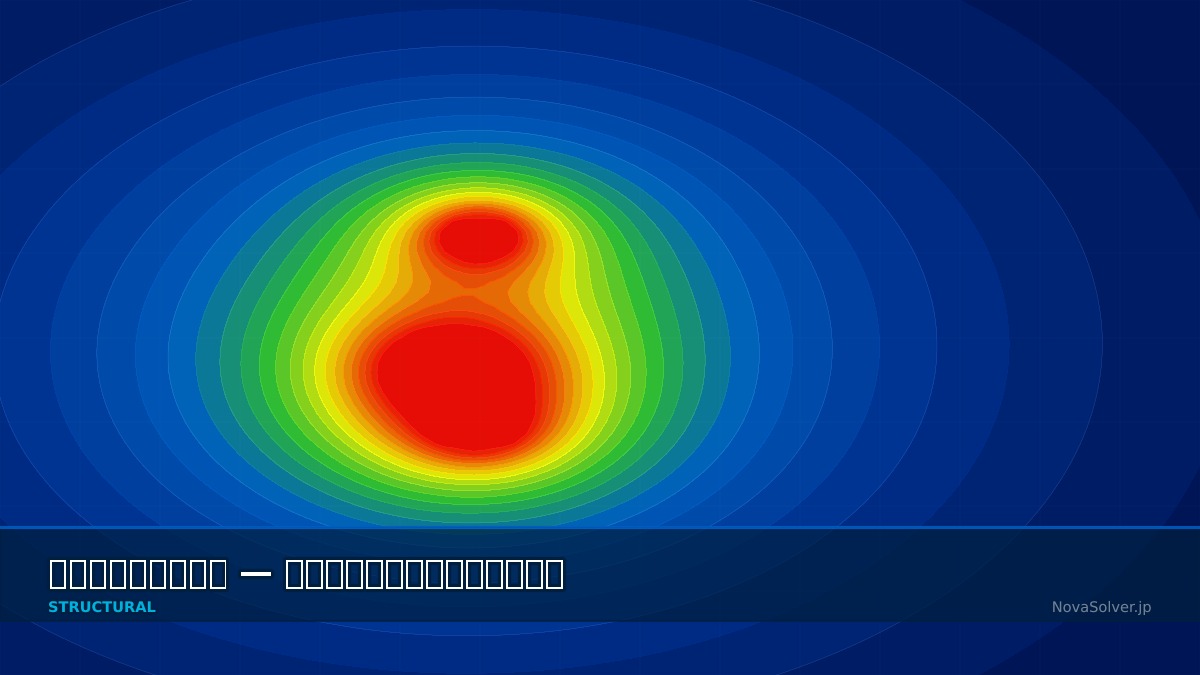 CAE visualization for snap through troubleshoot - technical simulation diagram