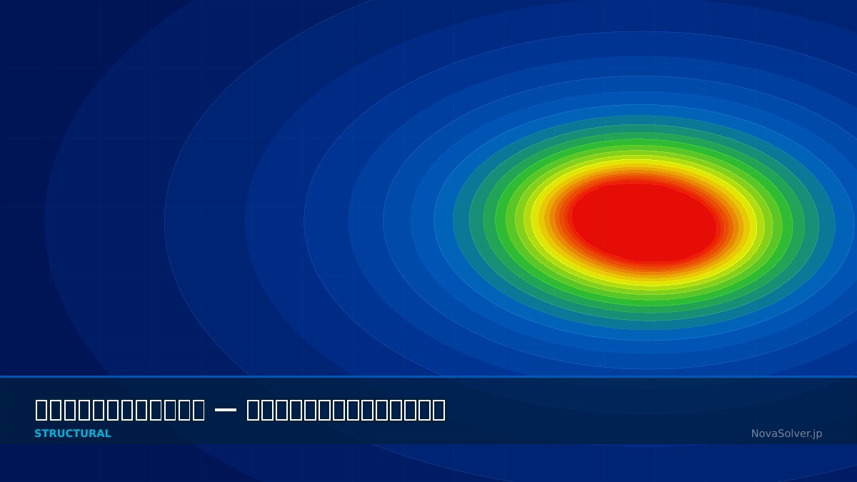 CAE visualization for solder fatigue troubleshoot - technical simulation diagram
