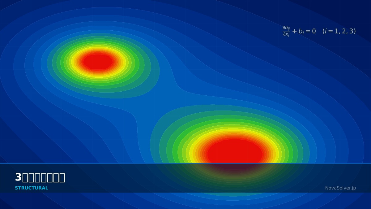CAE visualization for solid 3d elasticity theory - technical simulation diagram