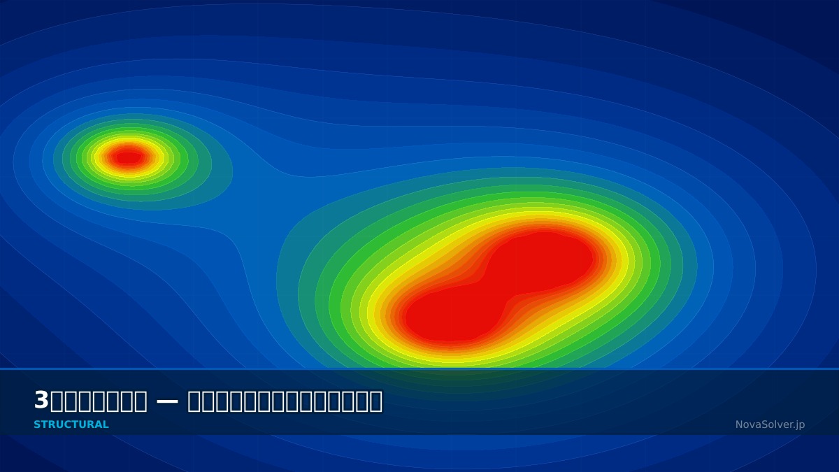 CAE visualization for solid 3d elasticity troubleshoot - technical simulation diagram