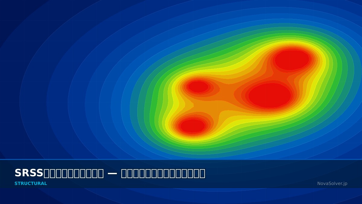 CAE visualization for srss combination troubleshoot - technical simulation diagram