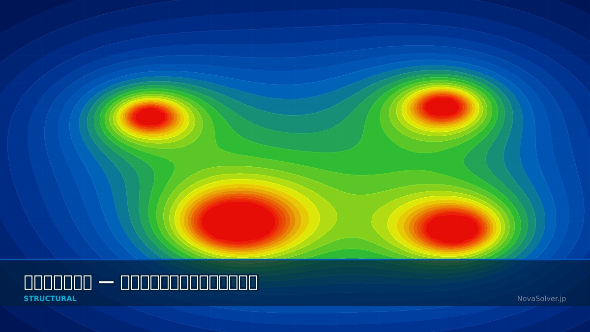 CAE visualization for structural damping troubleshoot - technical simulation diagram