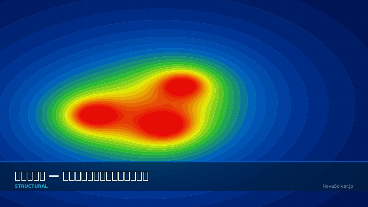 CAE visualization for thermal buckling troubleshoot - technical simulation diagram
