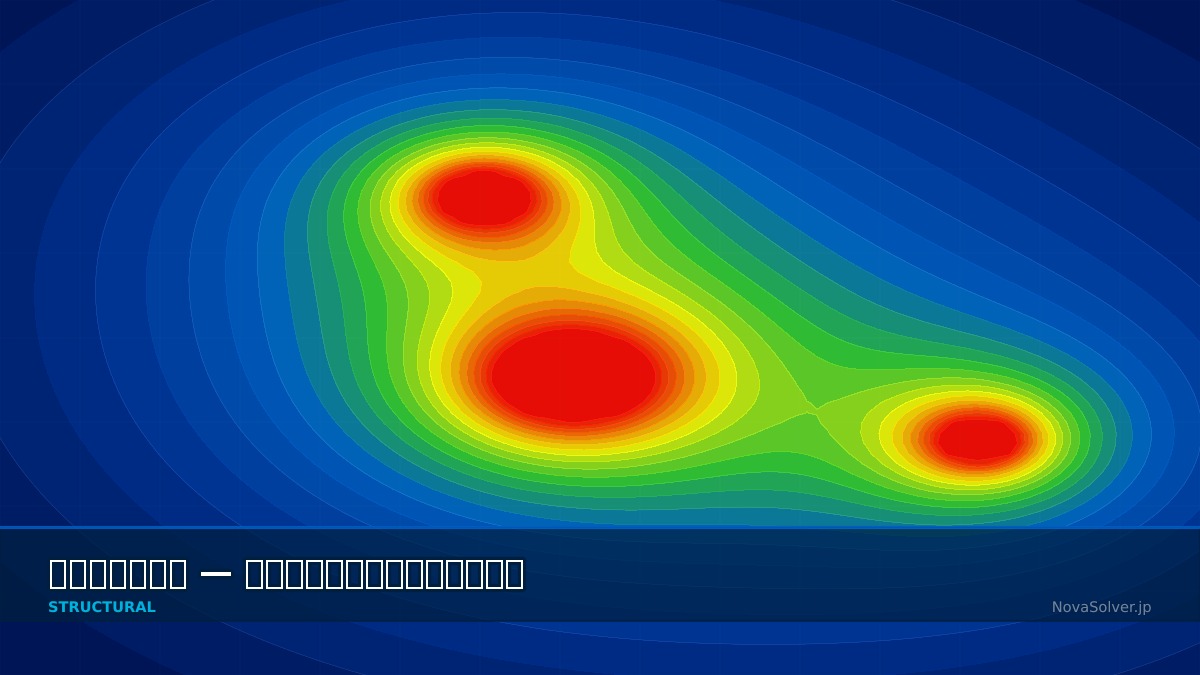 CAE visualization for thermal expansion troubleshoot - technical simulation diagram