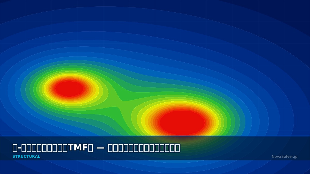 CAE visualization for thermo mechanical cycling troubleshoot - technical simulation diagram