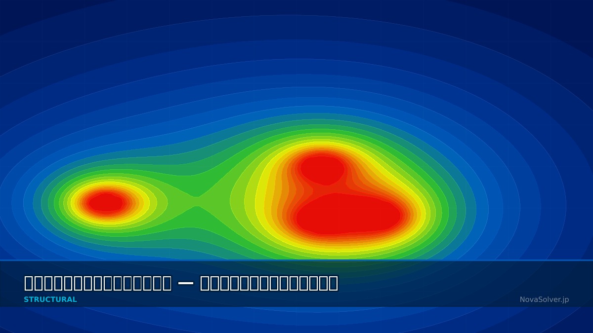 CAE visualization for topology level set troubleshoot - technical simulation diagram
