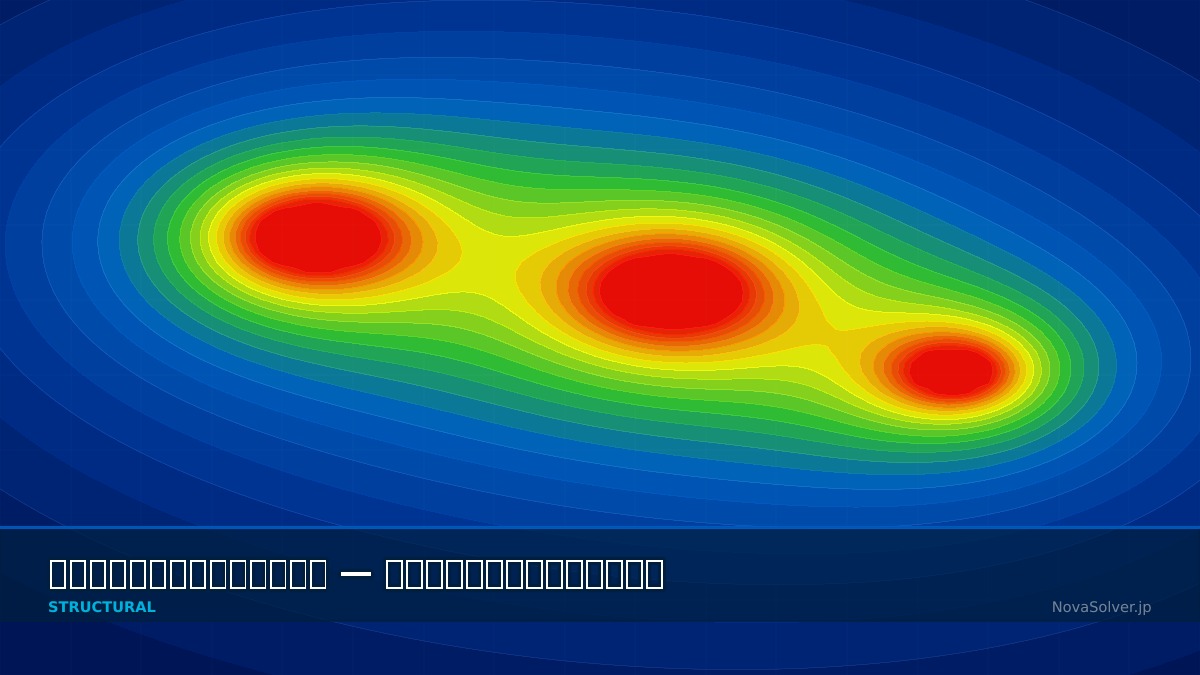 CAE visualization for vehicle crash troubleshoot - technical simulation diagram