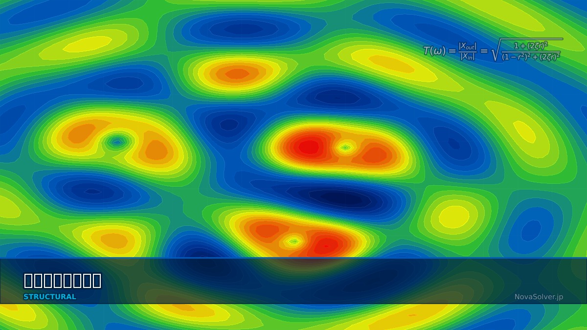 CAE visualization for vibration isolation theory - technical simulation diagram