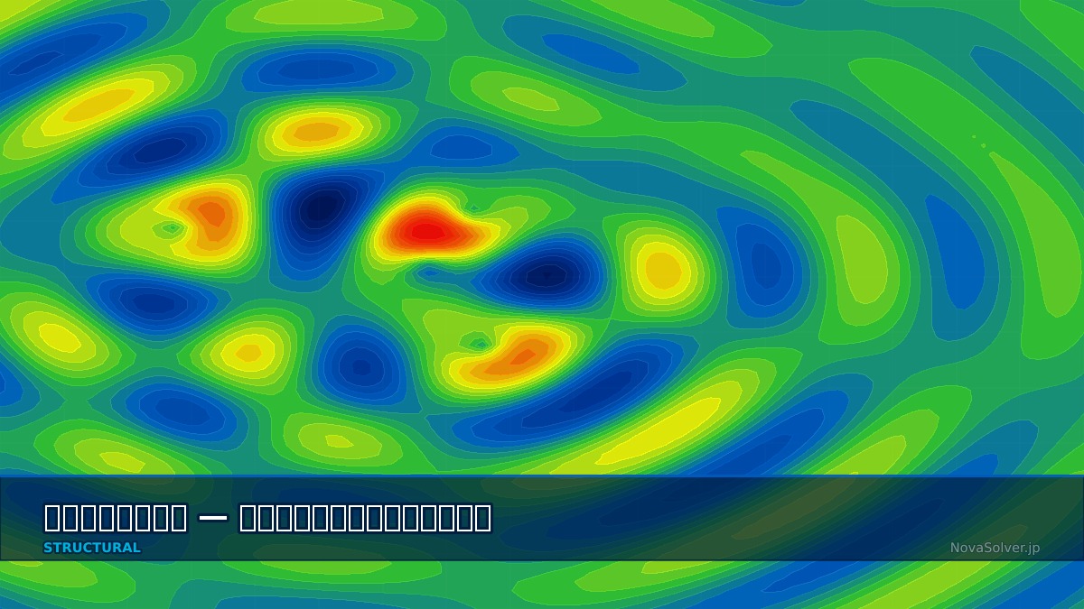 CAE visualization for vibration isolation troubleshoot - technical simulation diagram