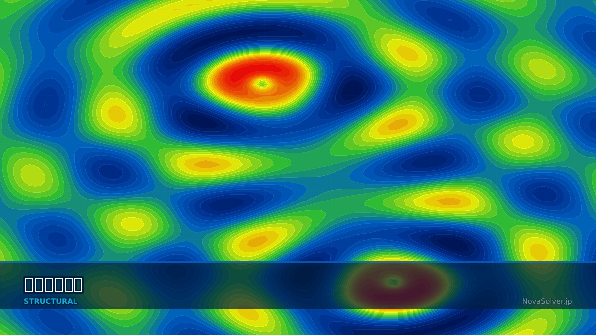 CAE visualization for vibro acoustics troubleshoot - technical simulation diagram