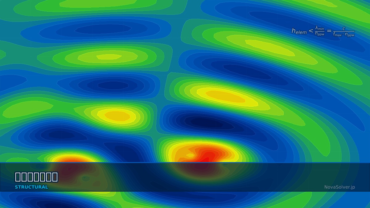 CAE visualization for wave propagation theory - technical simulation diagram
