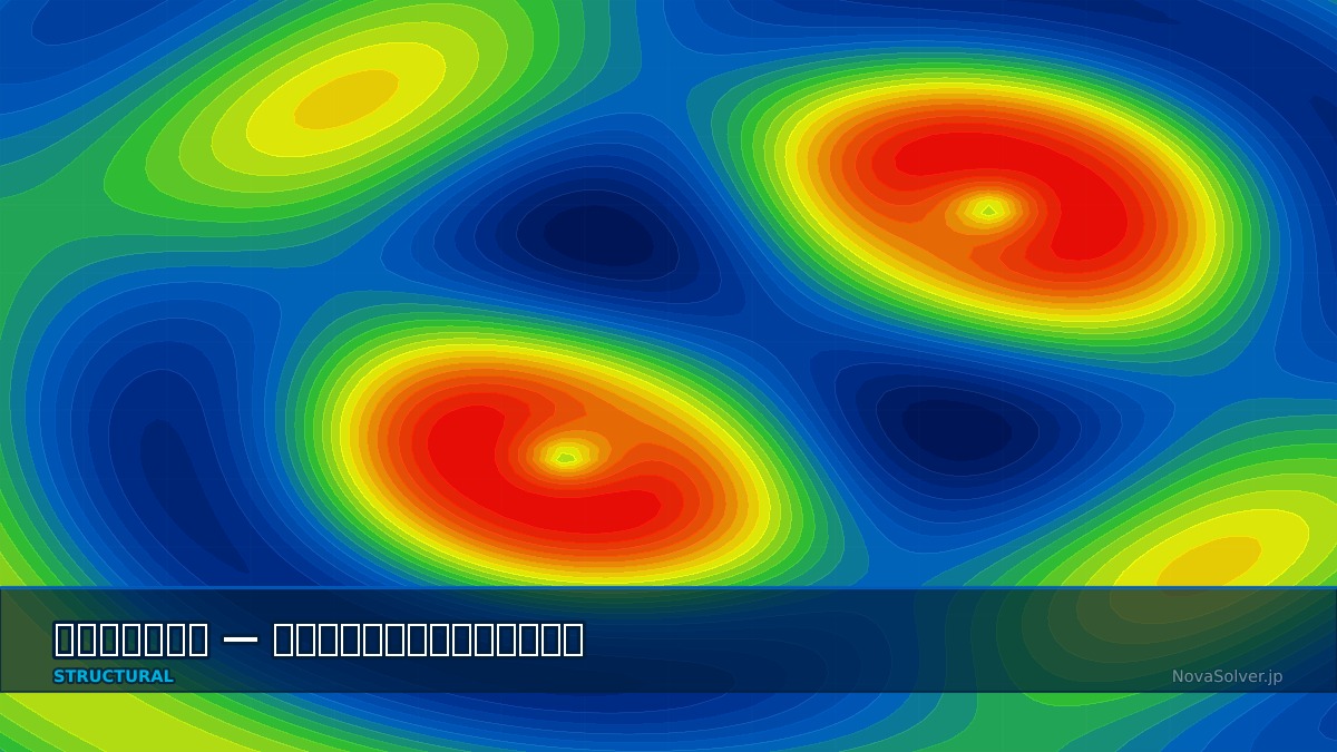 CAE visualization for wave propagation troubleshoot - technical simulation diagram