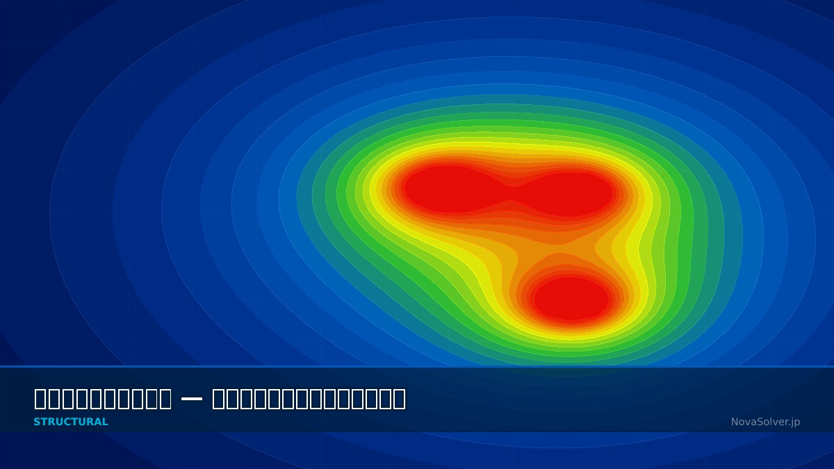 CAE visualization for wear model troubleshoot - technical simulation diagram