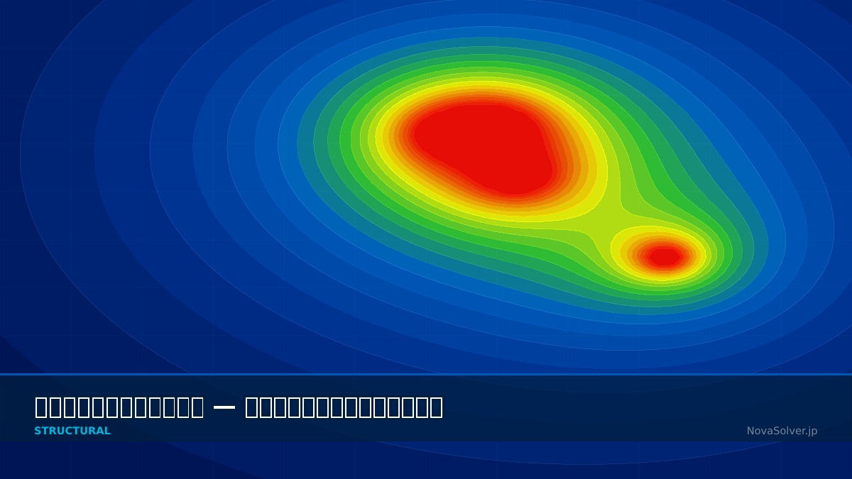 CAE visualization for woven composite troubleshoot - technical simulation diagram