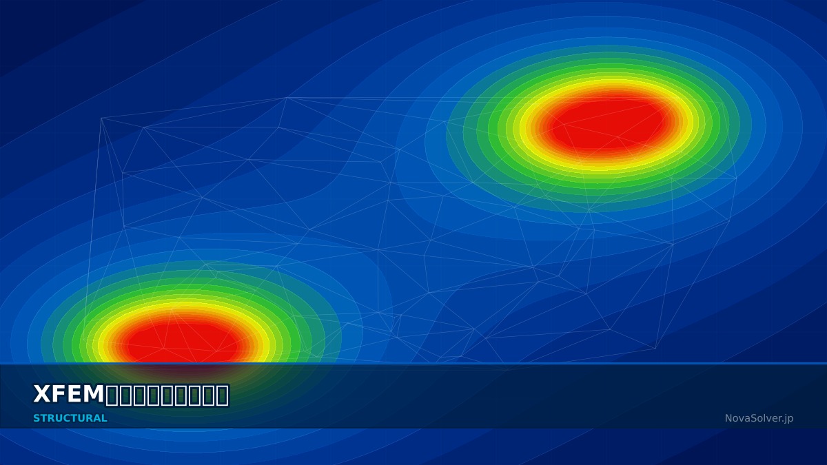 CAE visualization for xfem theory - technical simulation diagram