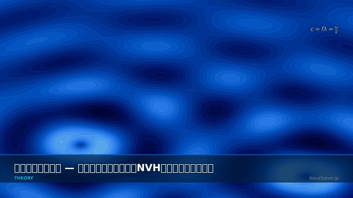 CAE visualization for acoustics wave - technical simulation diagram