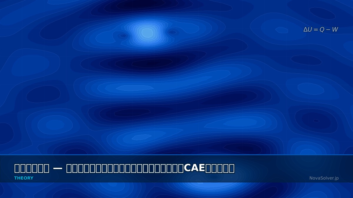 CAE visualization for thermodynamics - technical simulation diagram