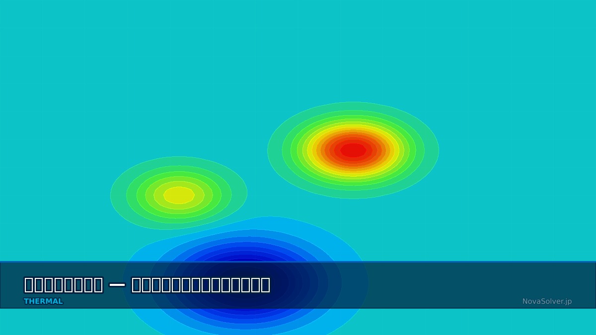 CAE visualization for board level thermal troubleshoot - technical simulation diagram
