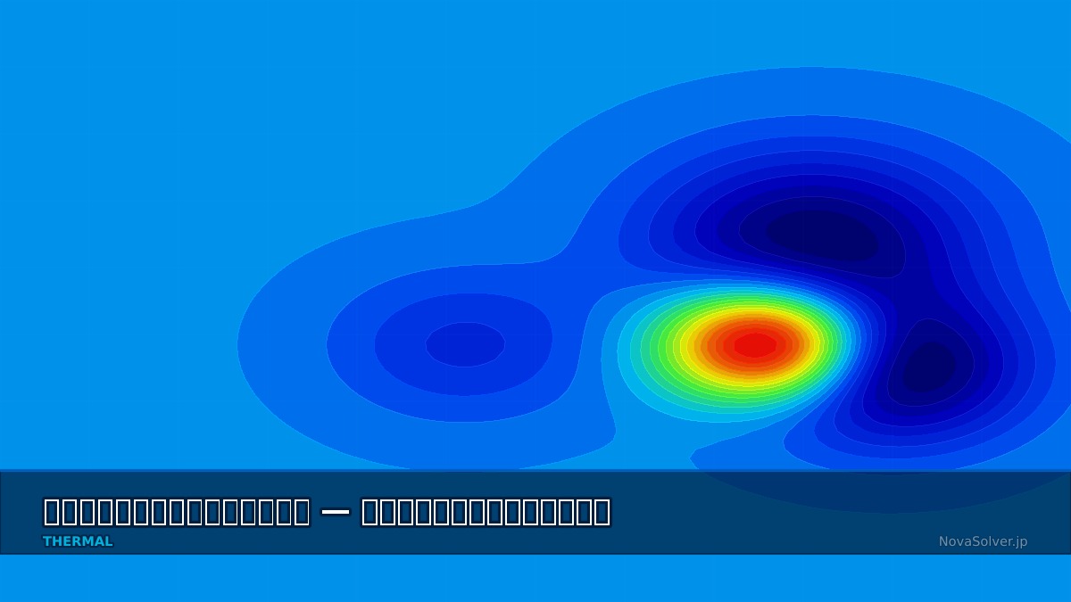 CAE visualization for building energy troubleshoot - technical simulation diagram