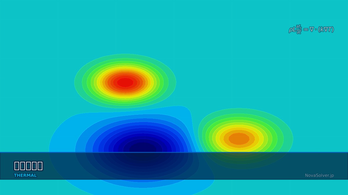 CAE visualization for casting thermal troubleshoot - technical simulation diagram