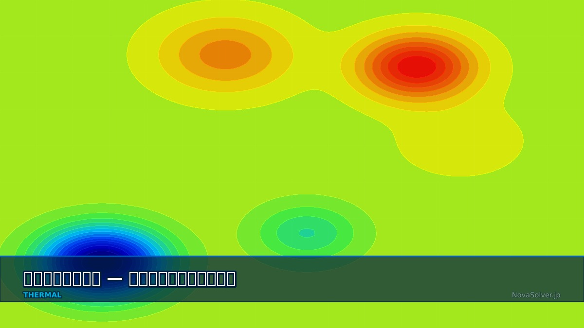 CAE visualization for composite material conduction troubleshoot - technical simulation diagram