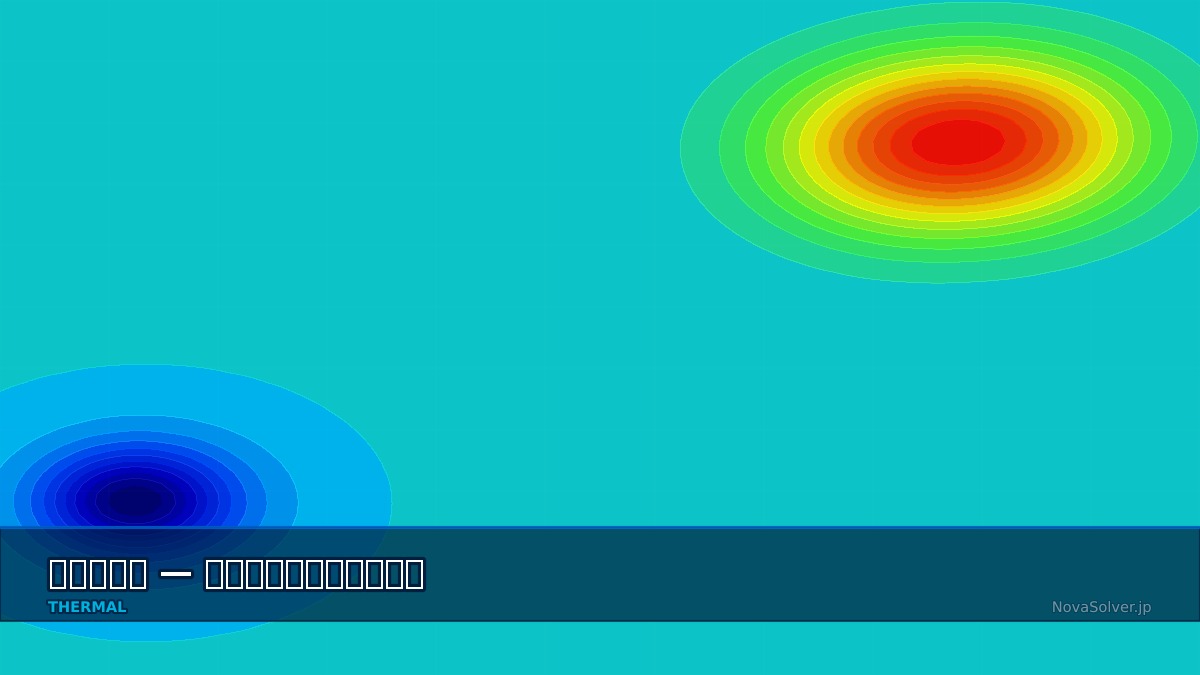 CAE visualization for contact resistance troubleshoot - technical simulation diagram