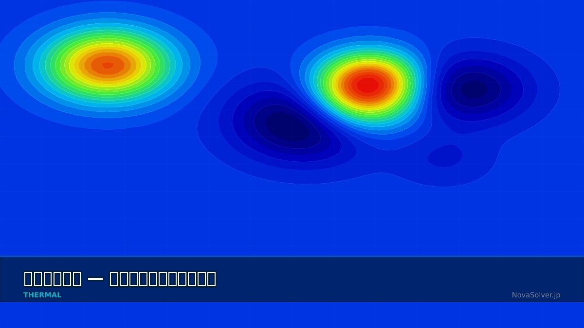 CAE visualization for critical insulation radius troubleshoot - technical simulation diagram