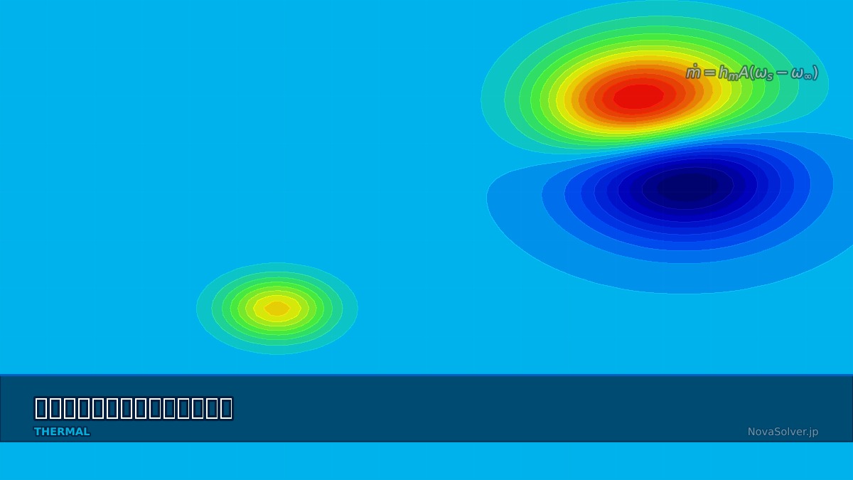 CAE visualization for drying process theory - technical simulation diagram