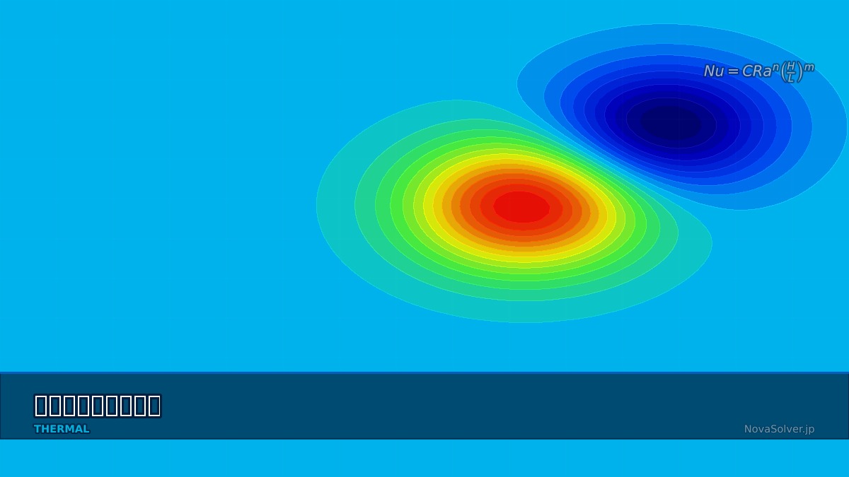 CAE visualization for enclosed cavity theory - technical simulation diagram